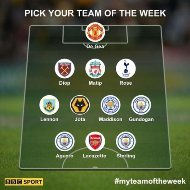 Garth Crooks TOTW