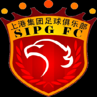 SIPG